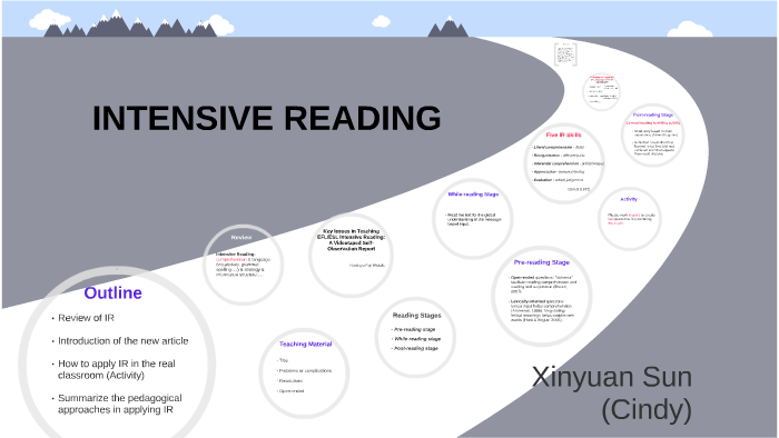 what-is-intensive-reading-and-why-and-how-should-you-do-it-youtube