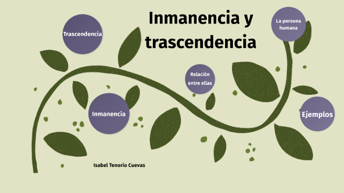 Inmanencia Y Trascendencia By Isabel Tenorio On Prezi 3645