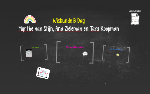 Wiskunde B Dag By Tara Koopman On Prezi