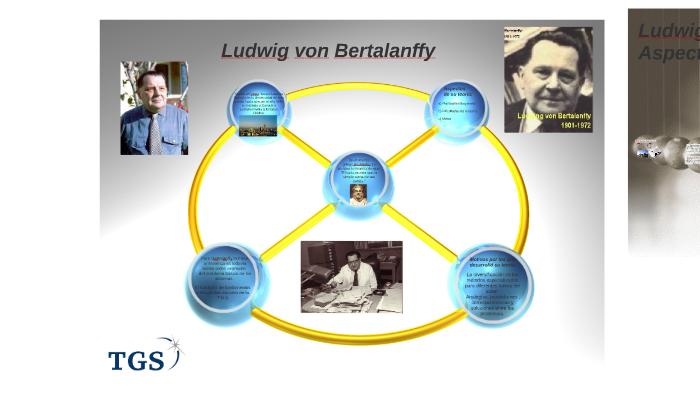 Ludwig Von Bertalanffy By Anaïd Jimo On Prezi