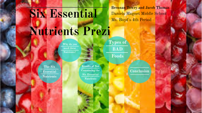 Six Essential Nutrients Research By Brennan Towry And Jacob Thomas By Brennan Towry On Prezi Next Six Essential Nutrients Research By Brennan Towry And Jacob Thomas By Brennan Towry On Prezi Next