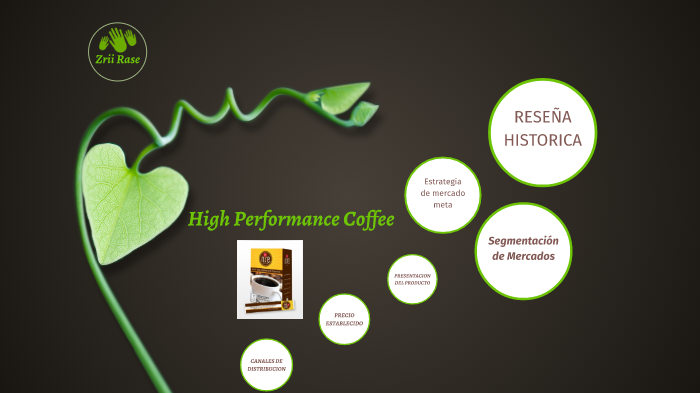 PRESENTACION DE CAFE by Daniela Fernandez on Prezi