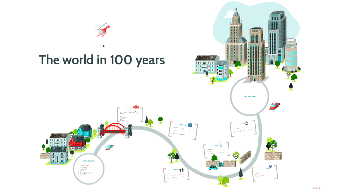 world in 100 years essay