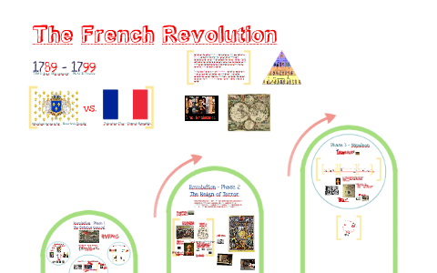 French Revolution by Gayle Rachford