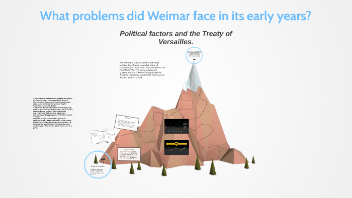 What problems did Weimar by on Prezi