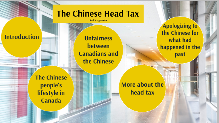 the-chinese-head-tax-by-aadi-asegaonkar-great-lakes-ps-1476