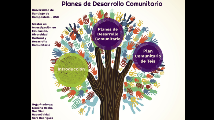 Planes de Desarrollo Comunitário by sara castro