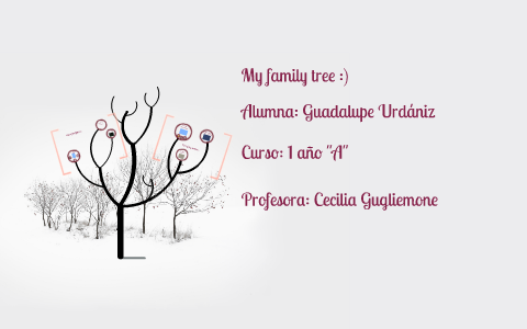 My family tree :) by Silvana Santucci on Prezi
