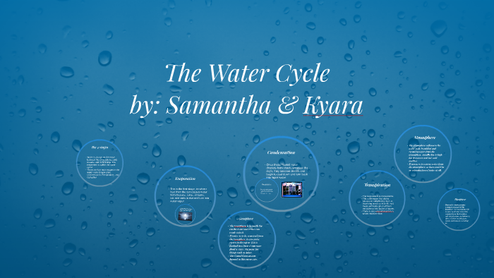 The Water Cycle by Samantha Lampson on Prezi