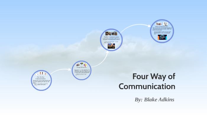 Four way of communication by Blake Adkins on Prezi