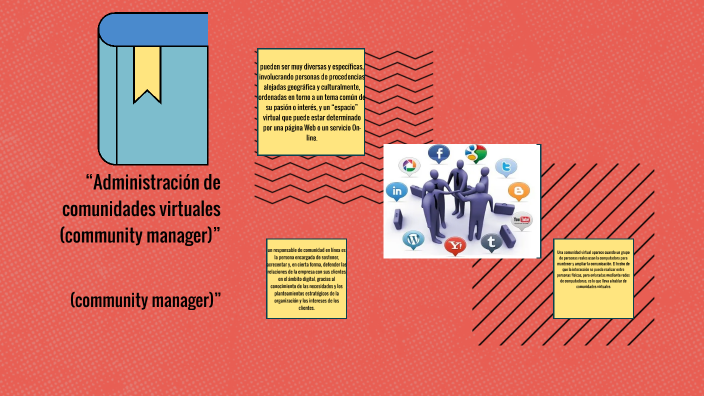 “Administración de comunidades virtuales (community manager)” by BRAYAN