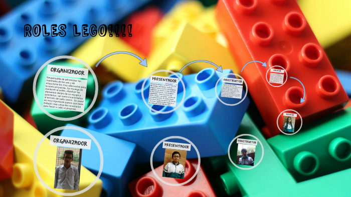 ROLES LEGO!!!! by David Beltran on Prezi