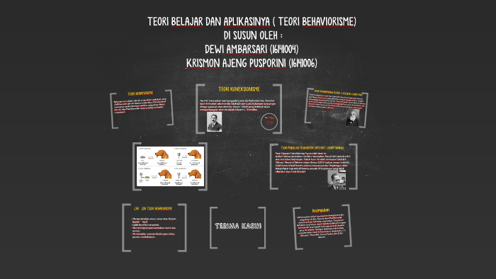 TEORI BELAJAR DAN APLIKASINYA ( TEORI BEHAVIORISME) By Dewi Ambarsari ...