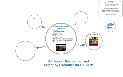Exploring, Evaluating, and Selecting Literature for Children by on Prezi