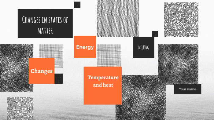 Changes in States of Matter by Carrie Reardon on Prezi