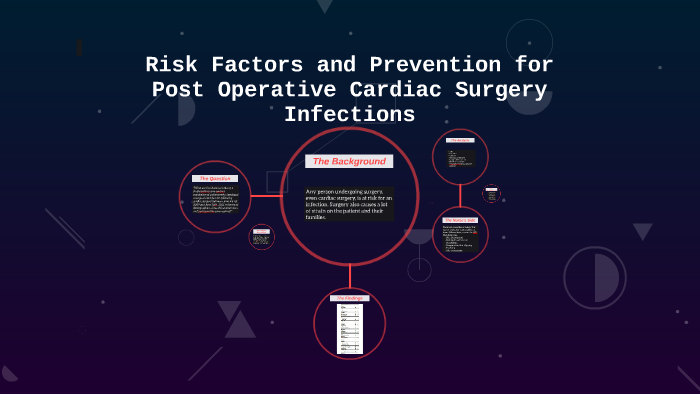 Risk Factors and Prevent for Post Operative Cardiac Surgery by Amanda ...