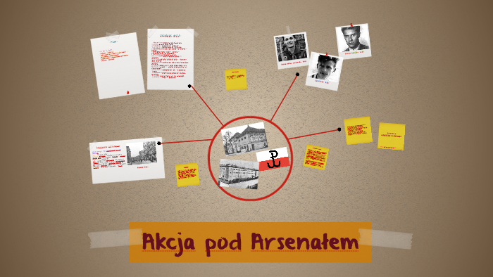 Akcja pod Arsenałem by Aga Aga on Prezi