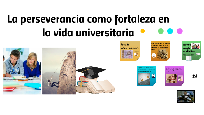 La perseverancia by anny sheyla salazar domador on Prezi