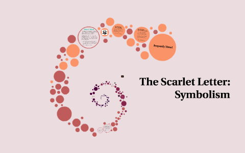 Реферат: The Symbolism Of The Scarlet Letter