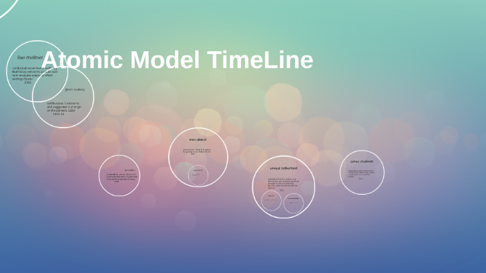 Atomic Model Timeline By Starr Minick On Prezi