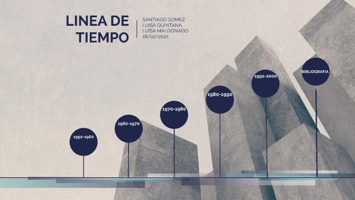LINEA DE TIEMPO by Santiago Gomez Mahecha on Prezi