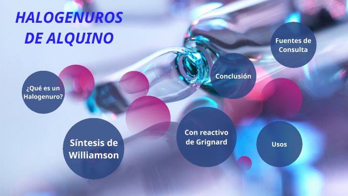 Usos Y Aplicaciones De Los Haluros De Alquilo prezi.com