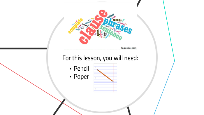 types-of-dependent-clauses-by-geovanni-rodriguez