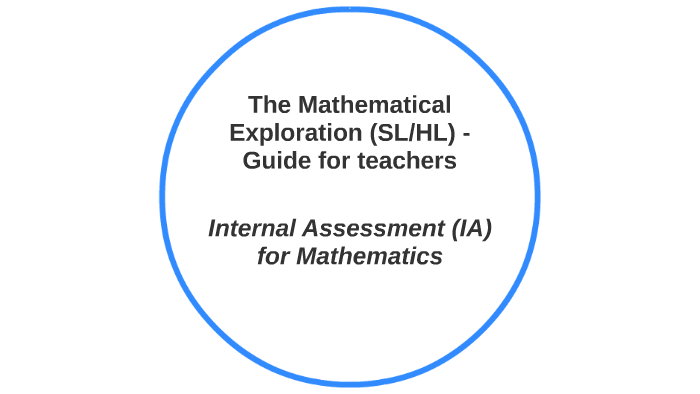 math hl ia research question