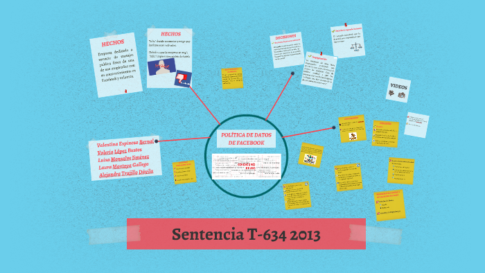 Sentencia T-634 2013 by Alejandra Trujillo on Prezi