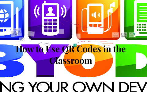 How to Use QR Codes in the Classroom by Dawnette Brenner on Prezi