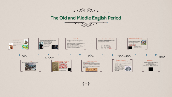 middle english time period