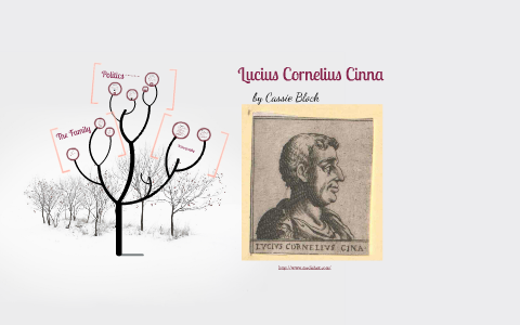 Lucius Cornelius Cinna Essays