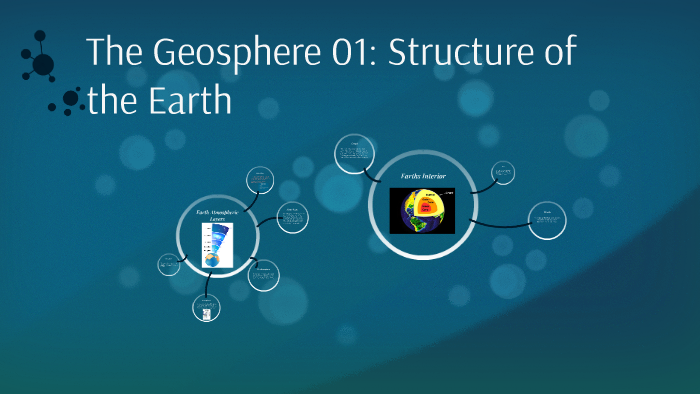 The Geosphere 01: Structure of the Earth by Saige Jones on Prezi