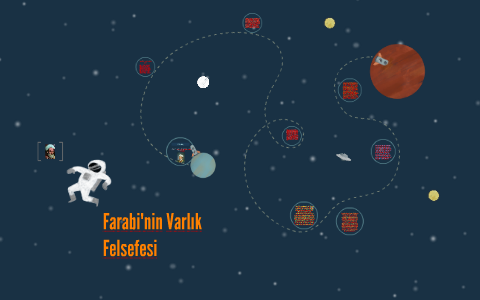 Farabi'nin Varlık Felsefesi by Prozac Prozac on Prezi