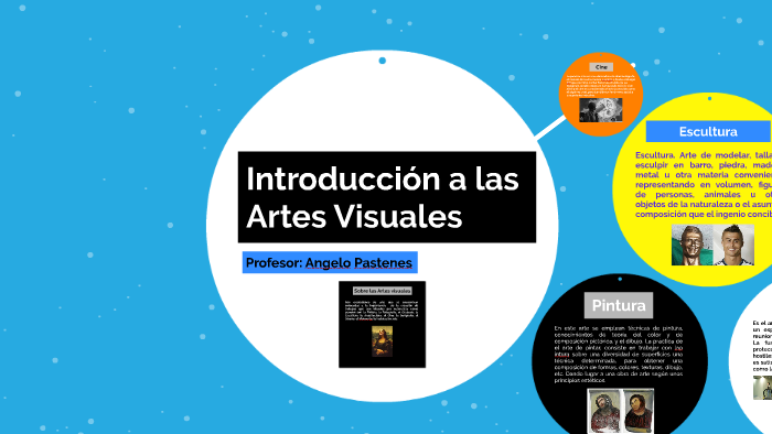 Las artes visuales, para que sirven by Nicolás Vergara on Prezi