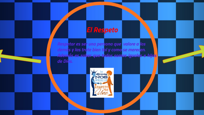 El Respeto by alvaro jesus gonzalez juanico on Prezi