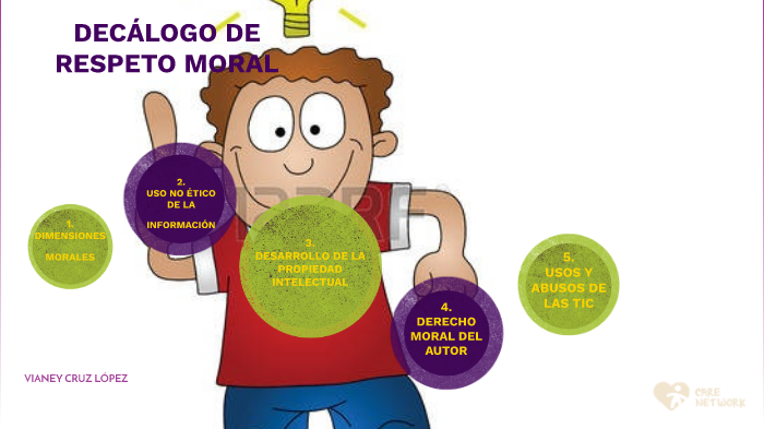 DECÁLOGO DE RESPETO MORAL By Vianey Cruz On Prezi