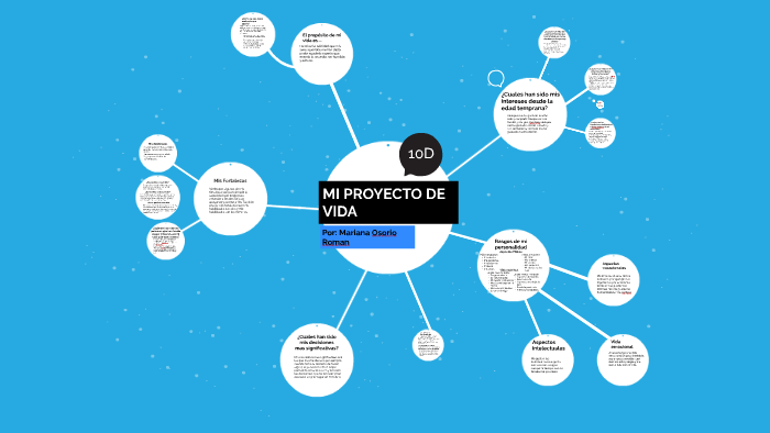 MI PROYECTO DE VIDA by on Prezi