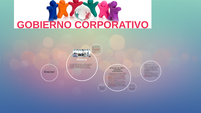 GOBIERNO CORPORATIVO by Ivonne Ospina on Prezi