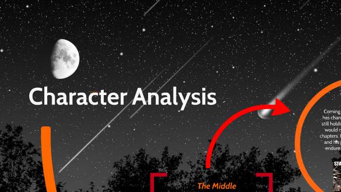 Character Analysis by James Pond on Prezi