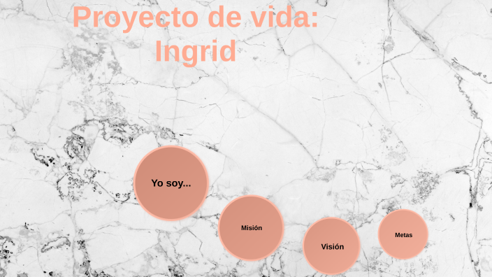 Proyecto de vida: Ingrid by Ingrid Pacheco on Prezi