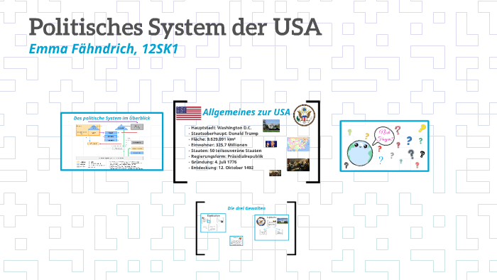 politisches system usa presentation