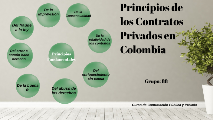 Principios De La Contratación Privada By Francely Quintero Montoya On Prezi 5283