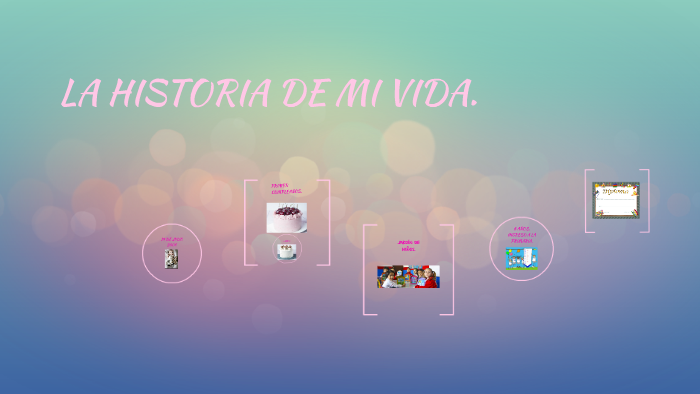 LA HISTORIA DE MI VIDA. by Daniela Ximena Hernández Jiménez on Prezi