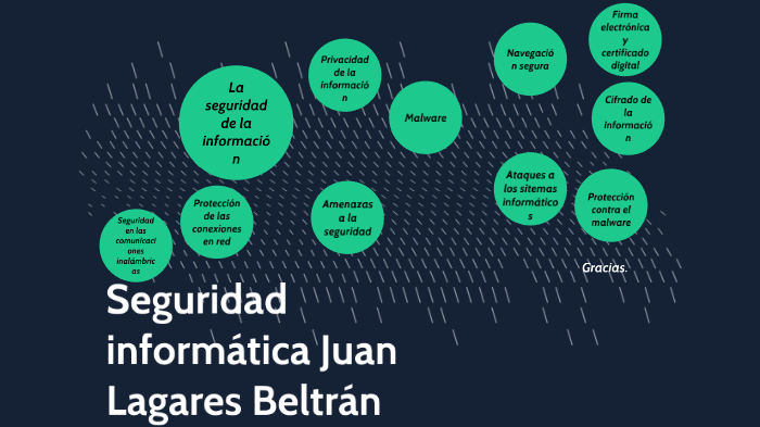 Seguridad informática by Juan Lagares on Prezi