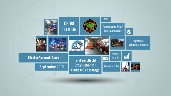 Réunion Equipes de Garde - Septembre 2019 by Christophe Ghiani on Prezi