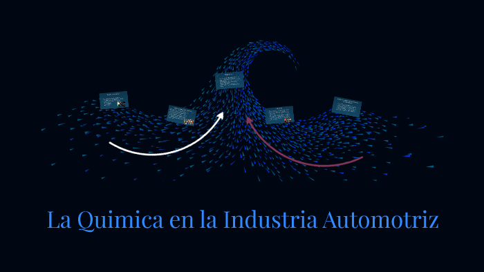 La Quimica en la Industria Automotriz by Lucas Dupont on Prezi