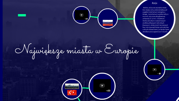 Największe miasta w Europie by Julia Abramczyk on Prezi