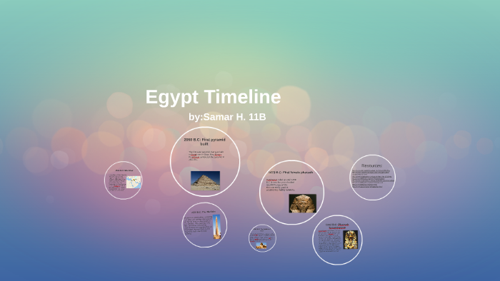 Egypt Timeline by Samar H13 on Prezi