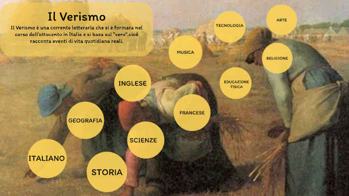 tesina Gaetano by Gaetano Di Pasquale on Prezi